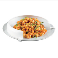Incurve Plate Guard 